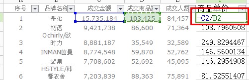 [恒哥哥分享]淘寶運(yùn)營破冰逆襲之（一）直通車品牌詞妙用